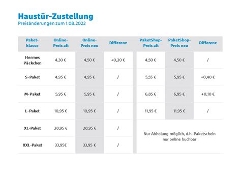 hermes grossgeräte versand|hermes paket preise 2023.